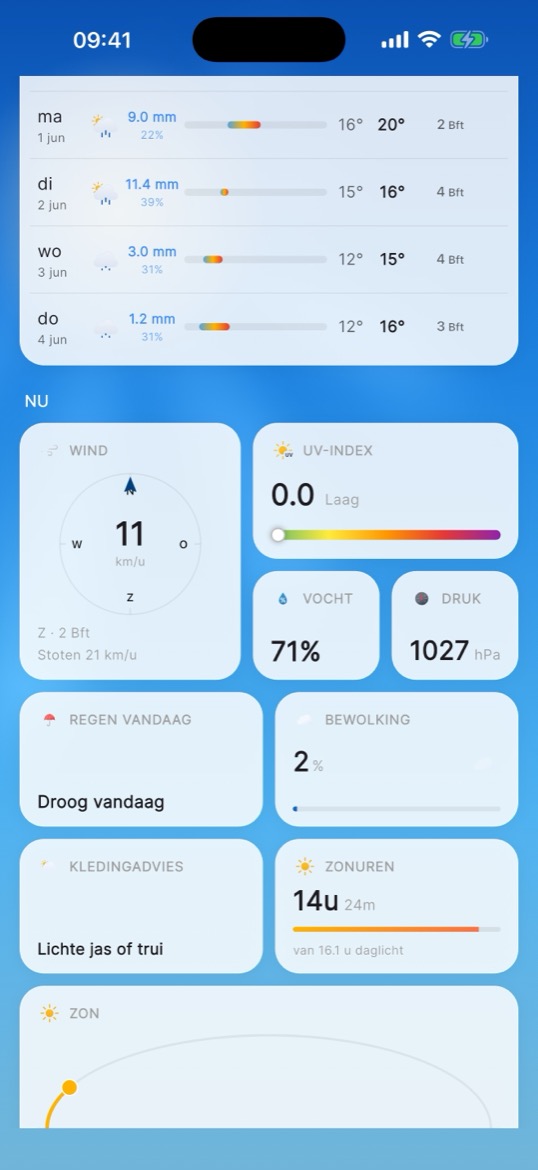 Detailcijfers: wind, UV-index, vocht, druk en zonuren.